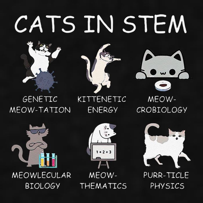Funny Science Meme Cats In Stem Scientist Nerd Cat Lover Ladies PosiCharge Tri-Blend Wicking Tank