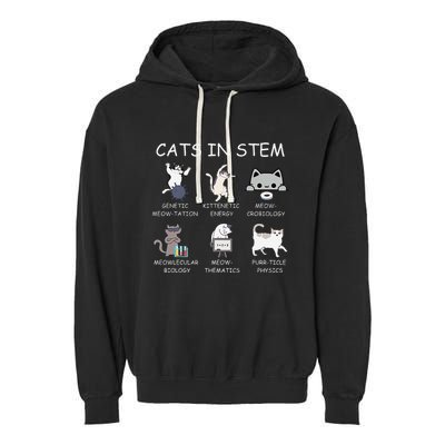 Funny Science Meme Cats In Stem Scientist Nerd Cat Lover Garment-Dyed Fleece Hoodie