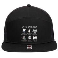 Funny Science Meme Cats In Stem Scientist Nerd Cat Lover 7 Panel Mesh Trucker Snapback Hat