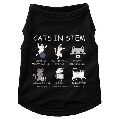 Funny Science Meme Cats In Stem Scientist Nerd Cat Lover Doggie Tank