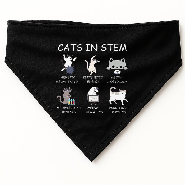Funny Science Meme Cats In Stem Scientist Nerd Cat Lover USA-Made Doggie Bandana