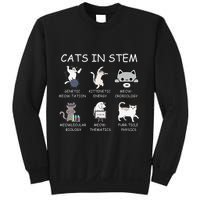 Funny Science Meme Cats In Stem Scientist Nerd Cat Lover Sweatshirt