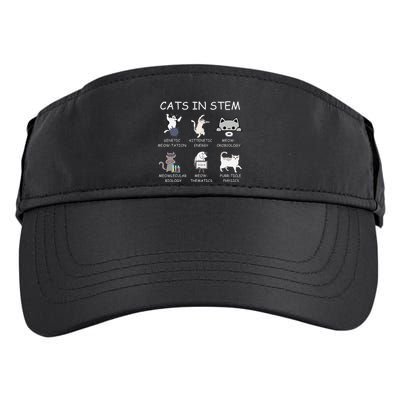 Funny Science Meme Cats In Stem Scientist Nerd Cat Lover Adult Drive Performance Visor