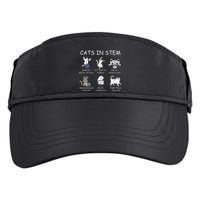 Funny Science Meme Cats In Stem Scientist Nerd Cat Lover Adult Drive Performance Visor
