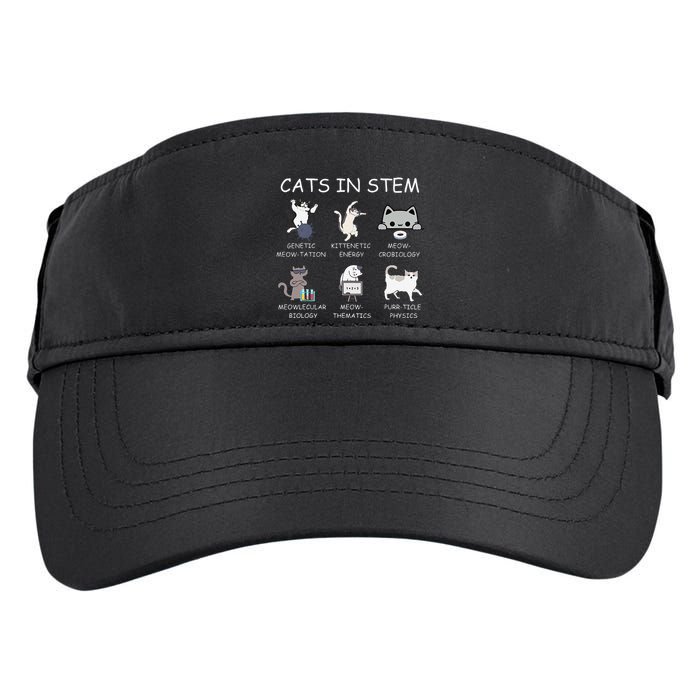 Funny Science Meme Cats In Stem Scientist Nerd Cat Lover Adult Drive Performance Visor