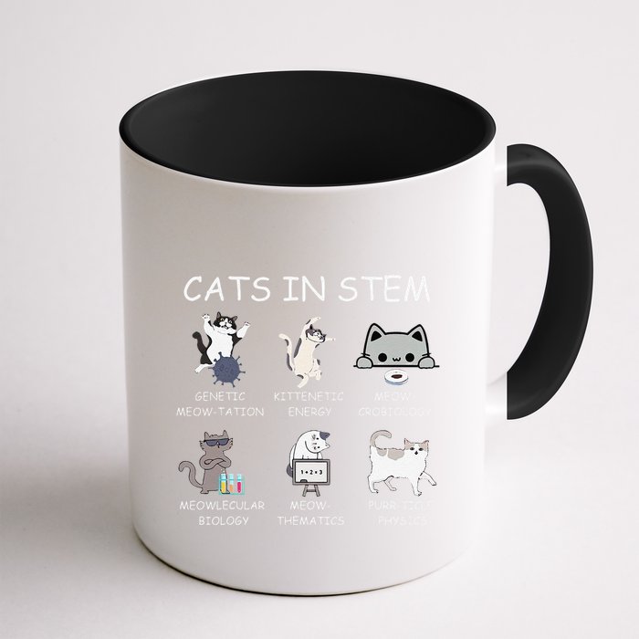 Funny Science Meme Cats In Stem Scientist Nerd Cat Lover Mug