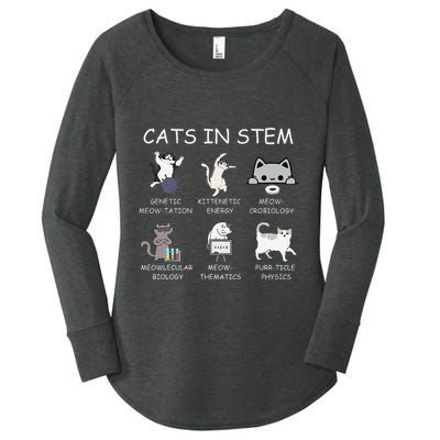 Funny Science Meme Cats In Stem Scientist Nerd Cat Lover Women's Perfect Tri Tunic Long Sleeve Shirt