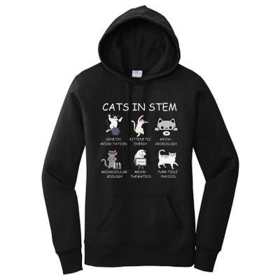 Funny Science Meme Cats In Stem Scientist Nerd Cat Lover Women's Pullover Hoodie