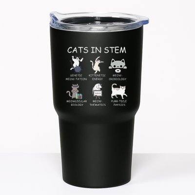 Funny Science Meme Cats In Stem Scientist Nerd Cat Lover Tumbler