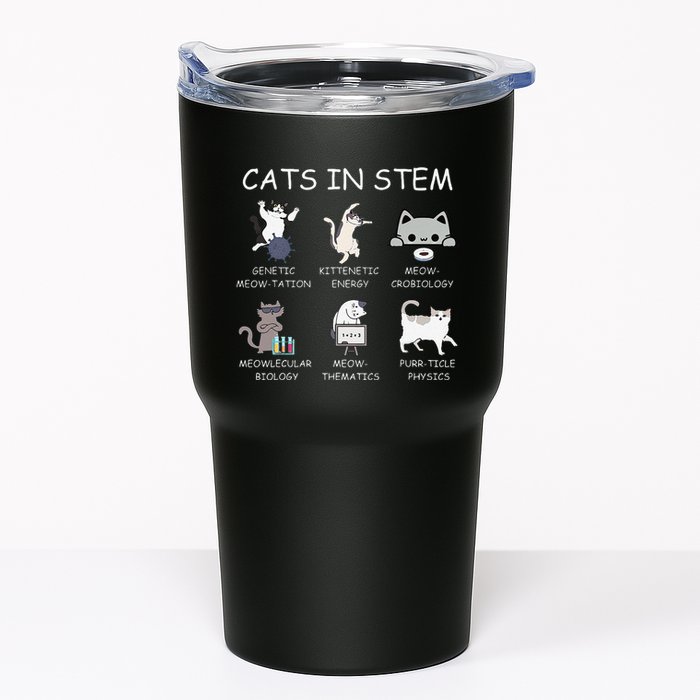 Funny Science Meme Cats In Stem Scientist Nerd Cat Lover Tumbler