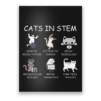 Funny Science Meme Cats In Stem Scientist Nerd Cat Lover Poster