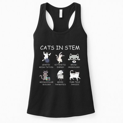 Funny Science Meme Cats In Stem Scientist Nerd Cat Lover Womens Tank Top