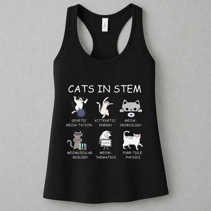 Funny Science Meme Cats In Stem Scientist Nerd Cat Lover Womens Tank Top