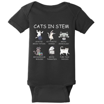 Funny Science Meme Cats In Stem Scientist Nerd Cat Lover Baby Bodysuit