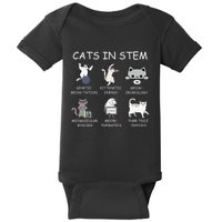Funny Science Meme Cats In Stem Scientist Nerd Cat Lover Baby Bodysuit