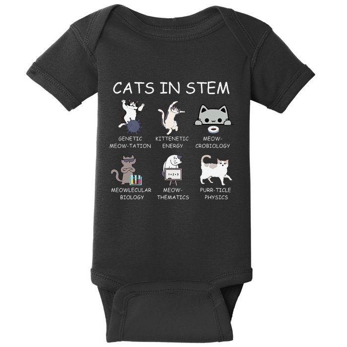 Funny Science Meme Cats In Stem Scientist Nerd Cat Lover Baby Bodysuit