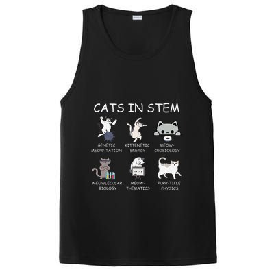 Funny Science Meme Cats In Stem Scientist Nerd Cat Lover PosiCharge Competitor Tank