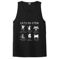 Funny Science Meme Cats In Stem Scientist Nerd Cat Lover PosiCharge Competitor Tank