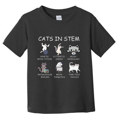 Funny Science Meme Cats In Stem Scientist Nerd Cat Lover Toddler T-Shirt