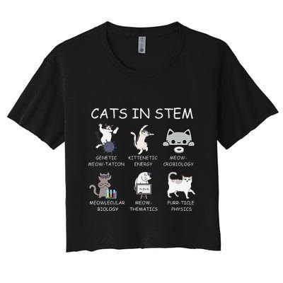 Funny Science Meme Cats In Stem Scientist Nerd Cat Lover Crop Top
