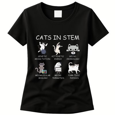 Funny Science Meme Cats In Stem Scientist Nerd Cat Lover Womens T-Shirt