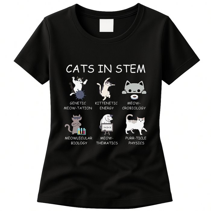 Funny Science Meme Cats In Stem Scientist Nerd Cat Lover Womens T-Shirt