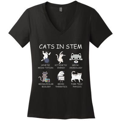 Funny Science Meme Cats In Stem Scientist Nerd Cat Lover Women's V-Neck T-Shirt