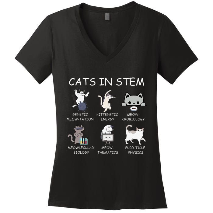 Funny Science Meme Cats In Stem Scientist Nerd Cat Lover Women's V-Neck T-Shirt