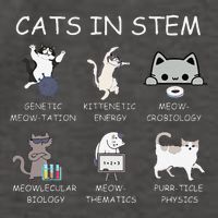 Funny Science Meme Cats In Stem Scientist Nerd Cat Lover Vector Backpack