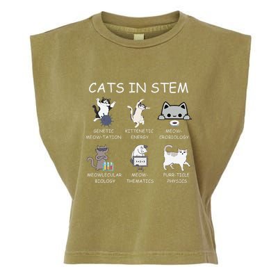 Funny Science Meme Cats In Stem Scientist Nerd Cat Lover Garment-Dyed Women's Muscle Tee