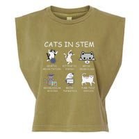 Funny Science Meme Cats In Stem Scientist Nerd Cat Lover Garment-Dyed Women's Muscle Tee