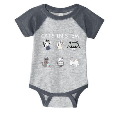 Funny Science Meme Cats In Stem Scientist Nerd Cat Lover Infant Baby Jersey Bodysuit