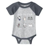 Funny Science Meme Cats In Stem Scientist Nerd Cat Lover Infant Baby Jersey Bodysuit
