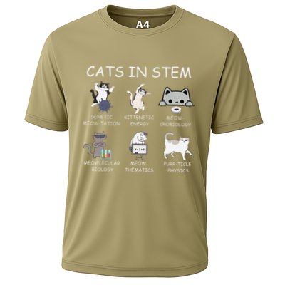 Funny Science Meme Cats In Stem Scientist Nerd Cat Lover Performance Shirt