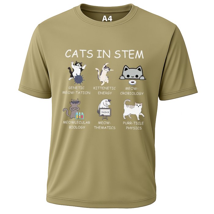 Funny Science Meme Cats In Stem Scientist Nerd Cat Lover Performance Shirt