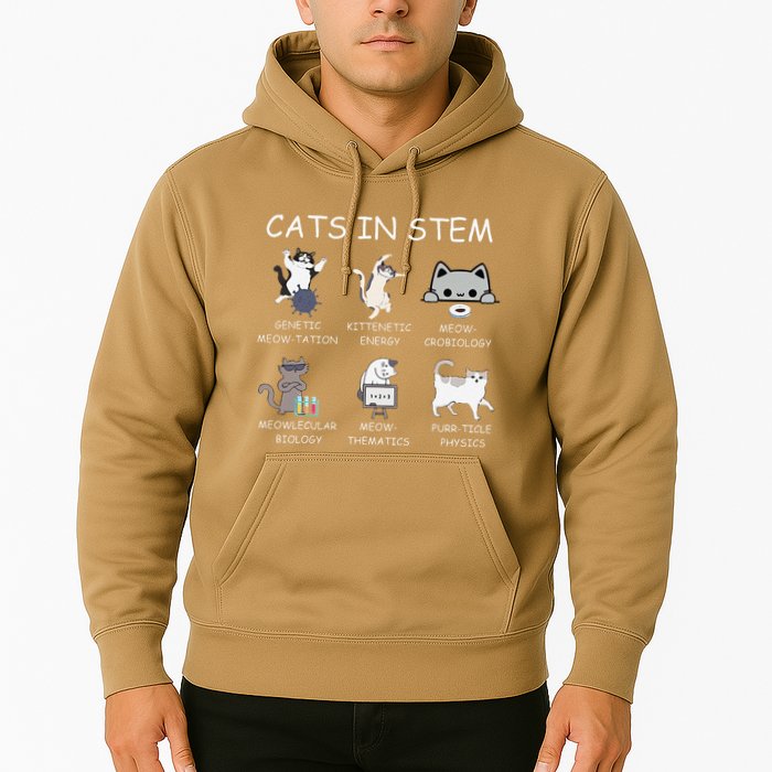 Funny Science Meme Cats In Stem Scientist Nerd Cat Lover Hoodie
