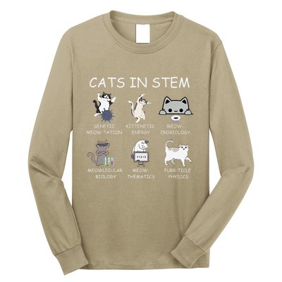 Funny Science Meme Cats In Stem Scientist Nerd Cat Lover Long Sleeve Shirt