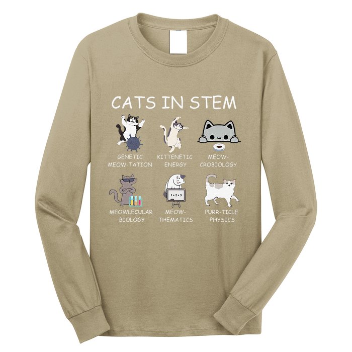 Funny Science Meme Cats In Stem Scientist Nerd Cat Lover Long Sleeve Shirt