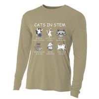 Funny Science Meme Cats In Stem Scientist Nerd Cat Lover Cooling Performance Long Sleeve Crew