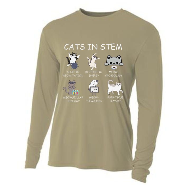 Funny Science Meme Cats In Stem Scientist Nerd Cat Lover Cooling Performance Long Sleeve Crew