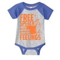 Free Speech More Important Than Your Feelings Meaningful Gift Infant Baby Jersey Bodysuit