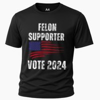 Felon Supporter Meme Voting Humor Make Your Vote Count Performance Shirt