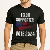 Felon Supporter Meme Voting Humor Make Your Vote Count Performance Shirt