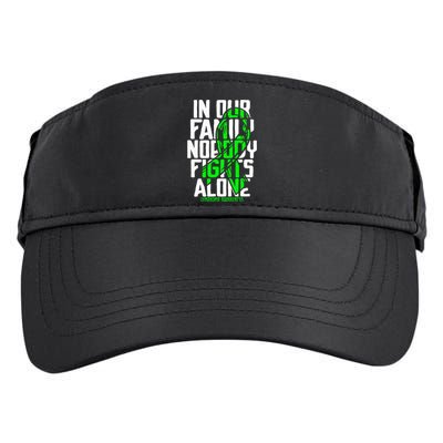 Family Support Non HodgkinS Lymphoma Cancer Awareness Adult Drive Performance Visor