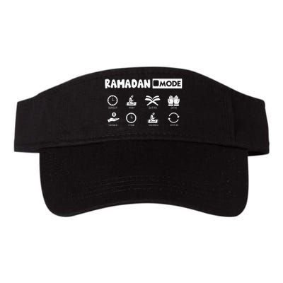 Fasting Salat Ramadan Mode Mubarak Kareem Valucap Bio-Washed Visor