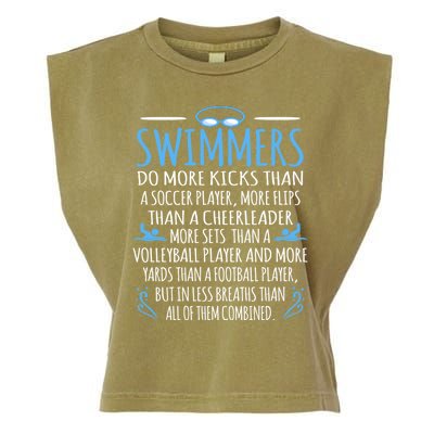 Funny Swim Swimmer Water Sports Athlete Player Graphic Gift Garment-Dyed Women's Muscle Tee