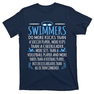 Funny Swim Swimmer Water Sports Athlete Player Graphic Gift T-Shirt