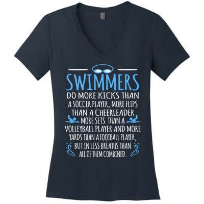 Funny Swim Swimmer Water Sports Athlete Player Graphic Gift Women's V-Neck T-Shirt