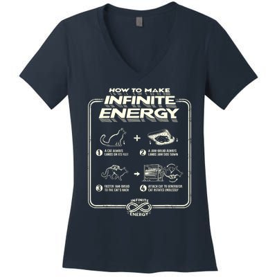 Funny Science Sarcasm Hypothesis Infinite Energy Loop Cat Women's V-Neck T-Shirt