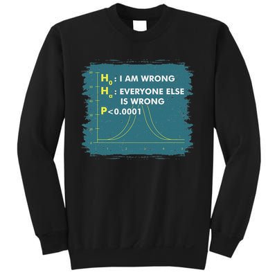 Funny Statistics S I Math Geek I Im Wrong Stats Gift Sweatshirt